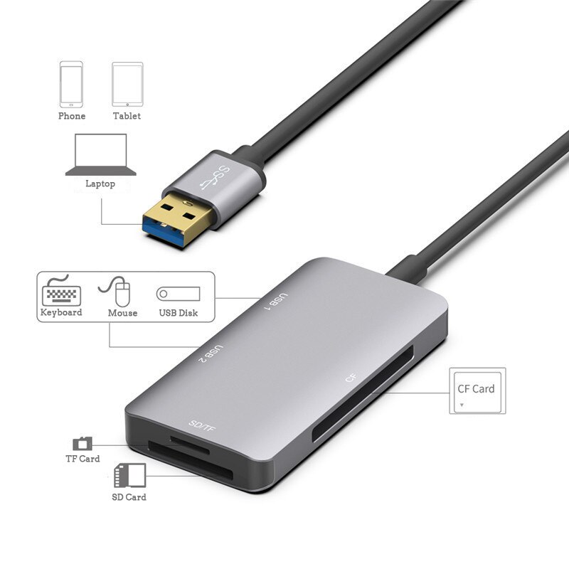 USB 3.0 + ī  ٱ  5 1 USB  USB 3.0..